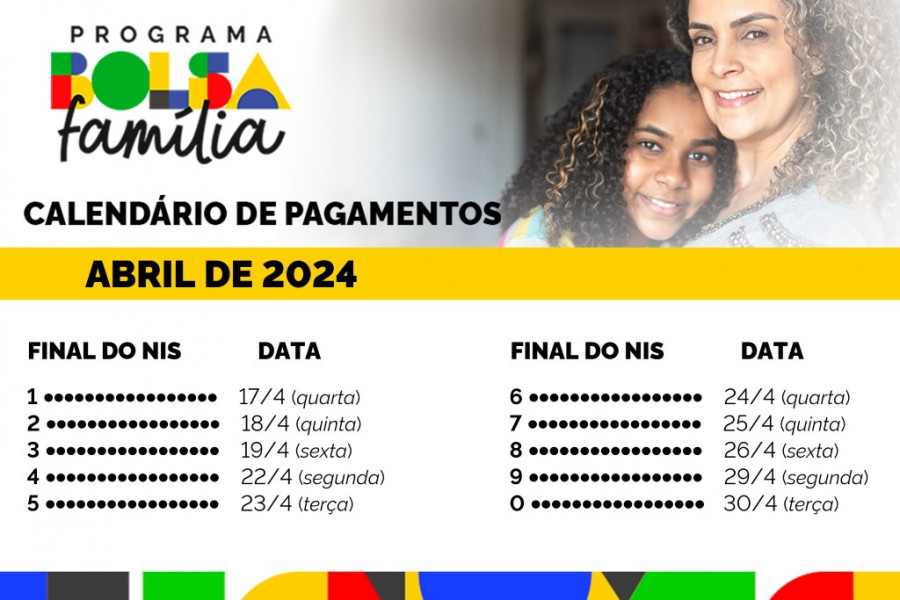 Calendário Bolsa Família  Abril/2024