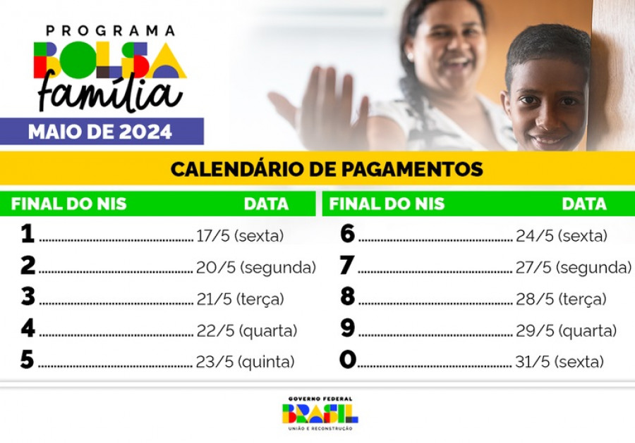Cronograma de pagamento do Bolsa Família em maio/2024