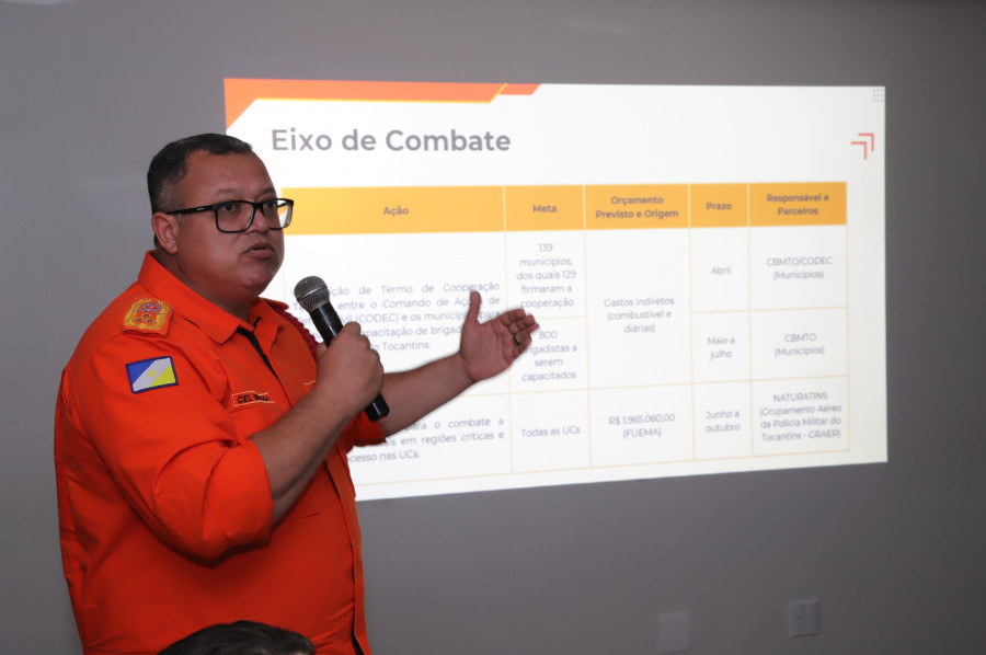 Coronel Ornelas apresentou o eixo de combate previsto pelo Plano Integrado de Prevenção e Combate aos Incêndios Florestais FOTO: Washington Luiz/Governo do Tocantins