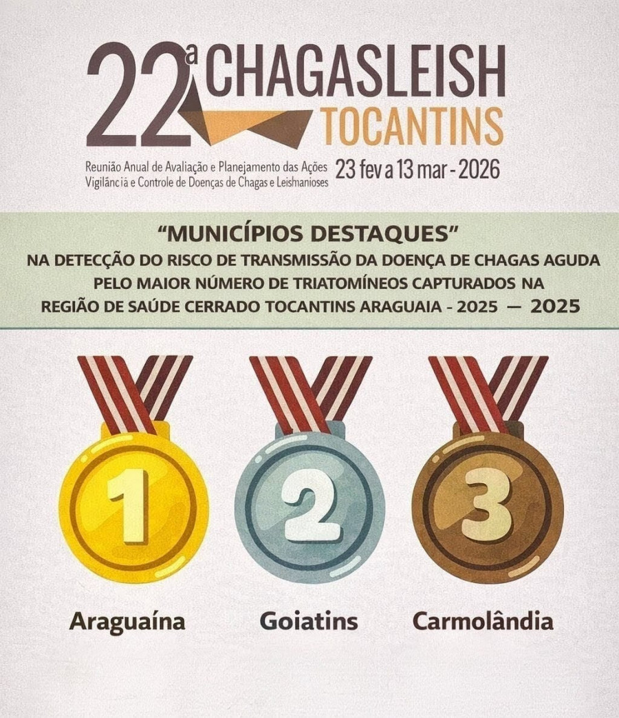 Foto: Ananda Santos/Governo do Tocantins