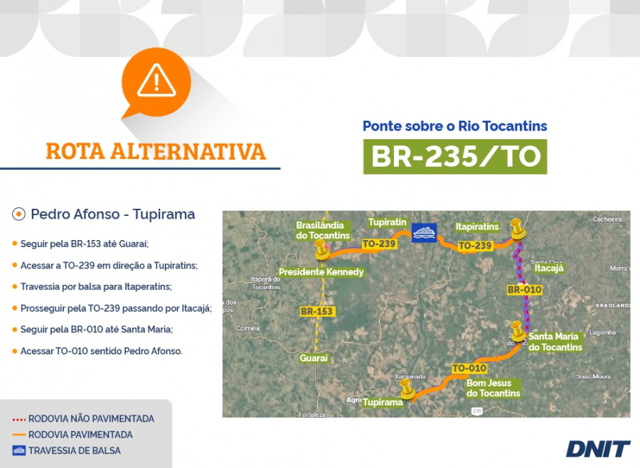 Rota alternativa informada pelo DNIT