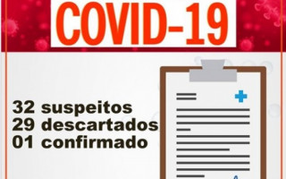 Boletim Informativo da prefeitura de Araguaína traz primeira confirmação da COVID-19