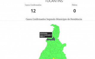 Terceiro caso confirmado em Araguaína