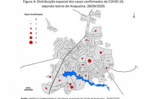Boletim epidemiológico on-line traz o mapeamento dos casos confirmados