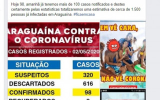 Rerisson Macedo estima 1500 casos de Covid-19 em Araguaína. 