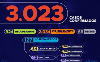 73º boletim epidemiológico da Covid-19 no Tocantins