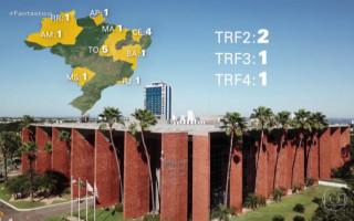 Dos 20 desembargadores afastados pelo CNJ por suspeita de venda de sentença, 5 são do  TJTO. 