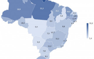 Percentual de pessoas que apresentaram algum sintoma