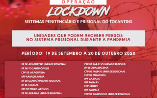 A Operação Lockdown integra uma série de medidas de segurança adotadas pela Seciju desde o início da pandemia.
