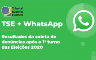 O TSE e o WhatsApp anunciam o banimento de  mais de mil contas reportadas na plataforma de denúncias.