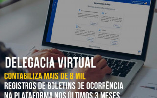 Delegacia Virtual contabiliza mais de 8 mil registros de Boletins de Ocorrência na plataforma nos últimos 3 meses.