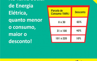 Descontos na Tarifa social de energia