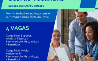 O valor da taxa de inscrição é de R$ 80,00 para Analista Técnico I e R$ 60,00 para Assistente II.