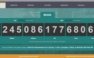 Comparado à década de 1970, os brasileiros trabalham mais do dobro de dias para pagar impostos