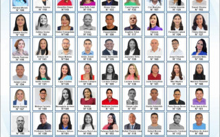 74 candidatos participaram da eleição para o conselho tutelar de Araguaína