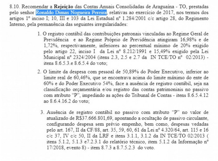 TCE rejeita contas de Ronaldo Dimas. Foto: Reprodução Processo