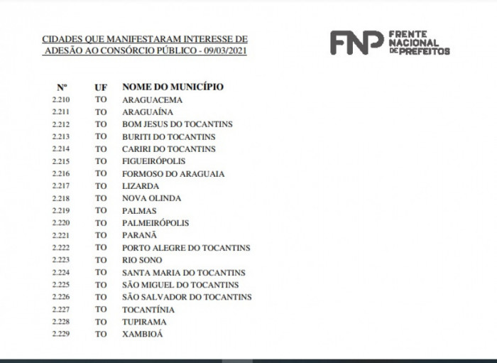 20 municípios tocantinenses manifestaram interesse em aderir ao consórcio público de vacinas