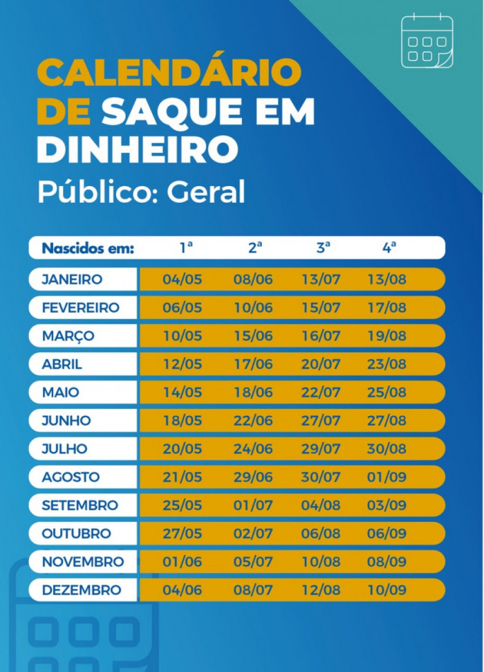 Calendário de saque das parcelas do auxílio emergencial: Público Geral.  Foto: Arte/Agência Brasil
