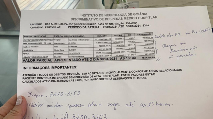 Despesas hospitalares. Foto: Divulgação