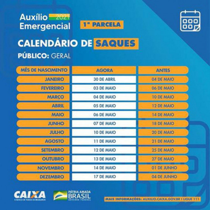 Calendário de saque do auxílio emergencial. Foto: Divulgação/Caixa