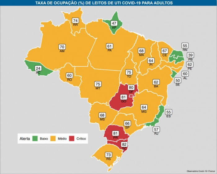 Taxa de ocupação (%) de leitos de UTI covid-19 para adultos. Foto: Arte/Fiocruz