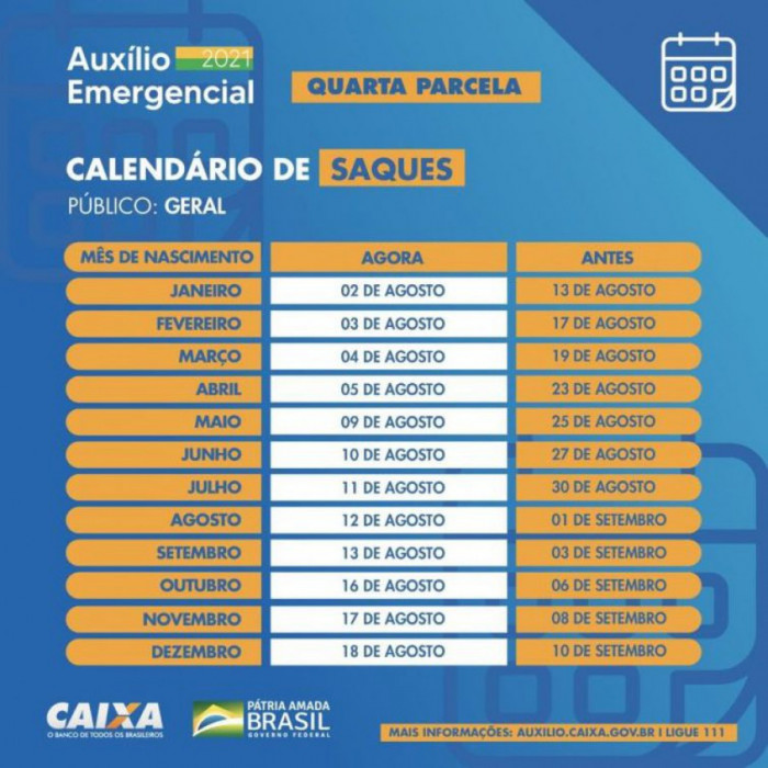 Calendário com datas dos saques da quarta parcela do auxílio emergencial. Foto: Divulgação/Caixa