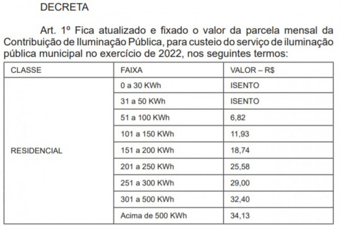 Novos valores para clientes residenciais. Foto: Reprodução/Diário Oficial