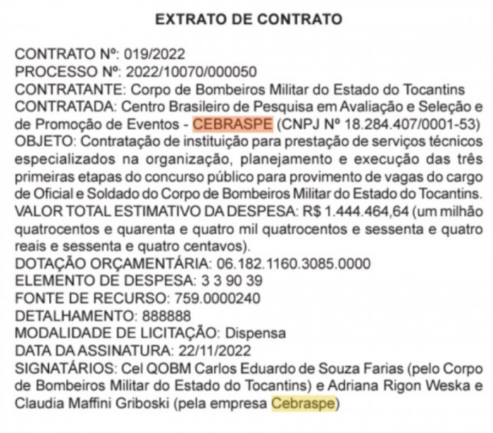 Cebraspe é contratada para novo concurso do CBMTO.